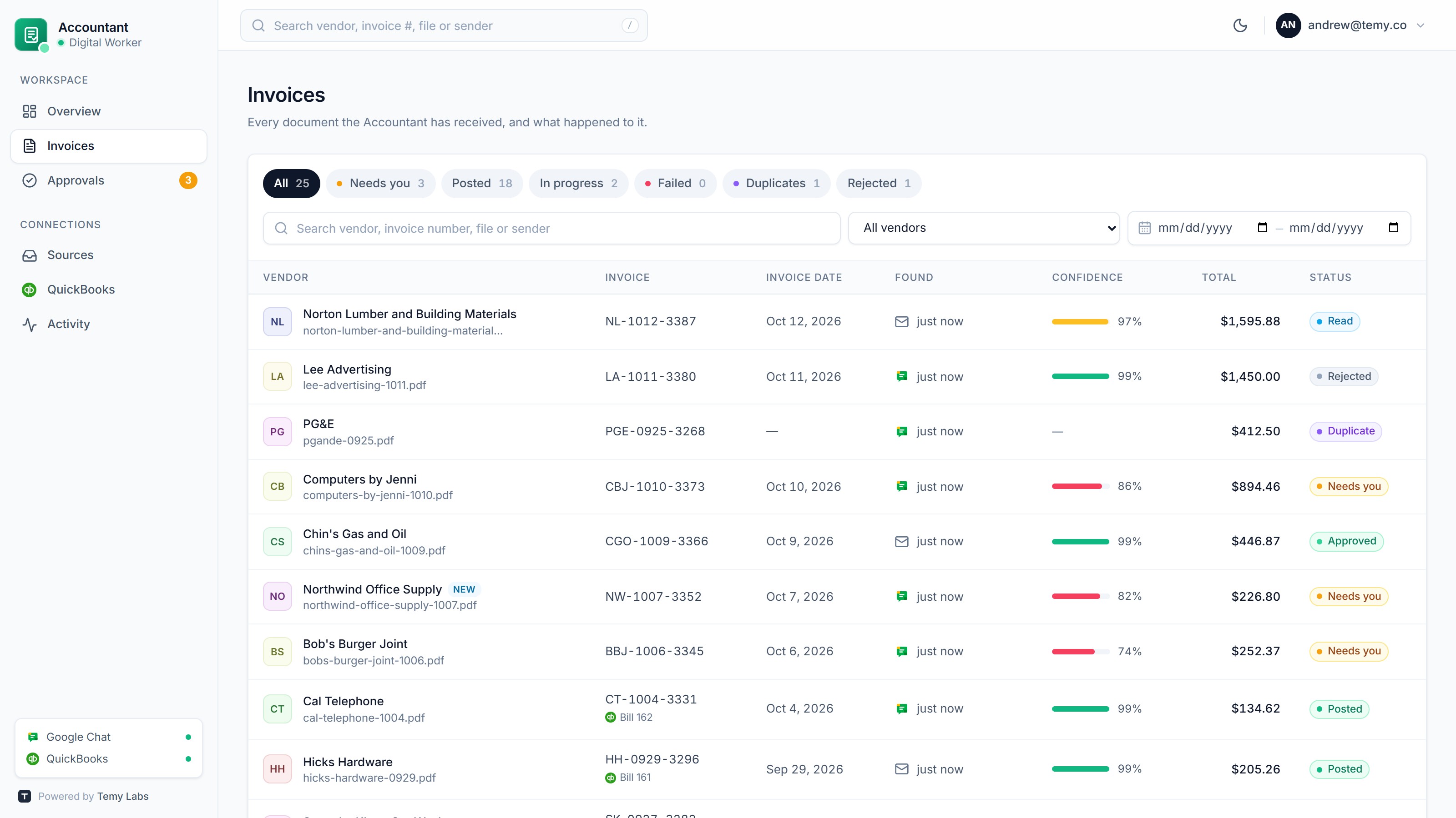 Oracul accountant agent: list of processed invoices